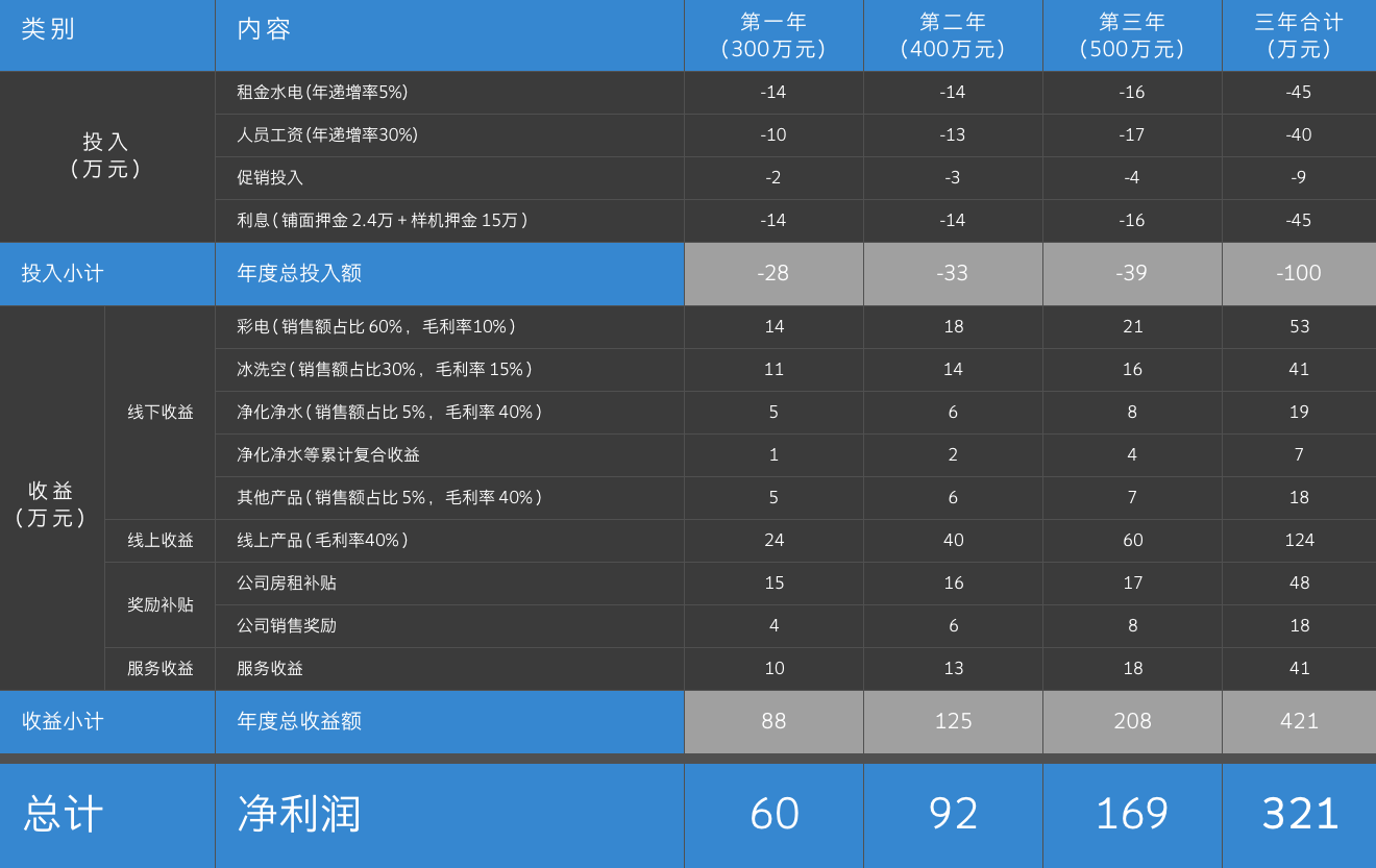 老哥俱乐部-老哥必备的交流社区