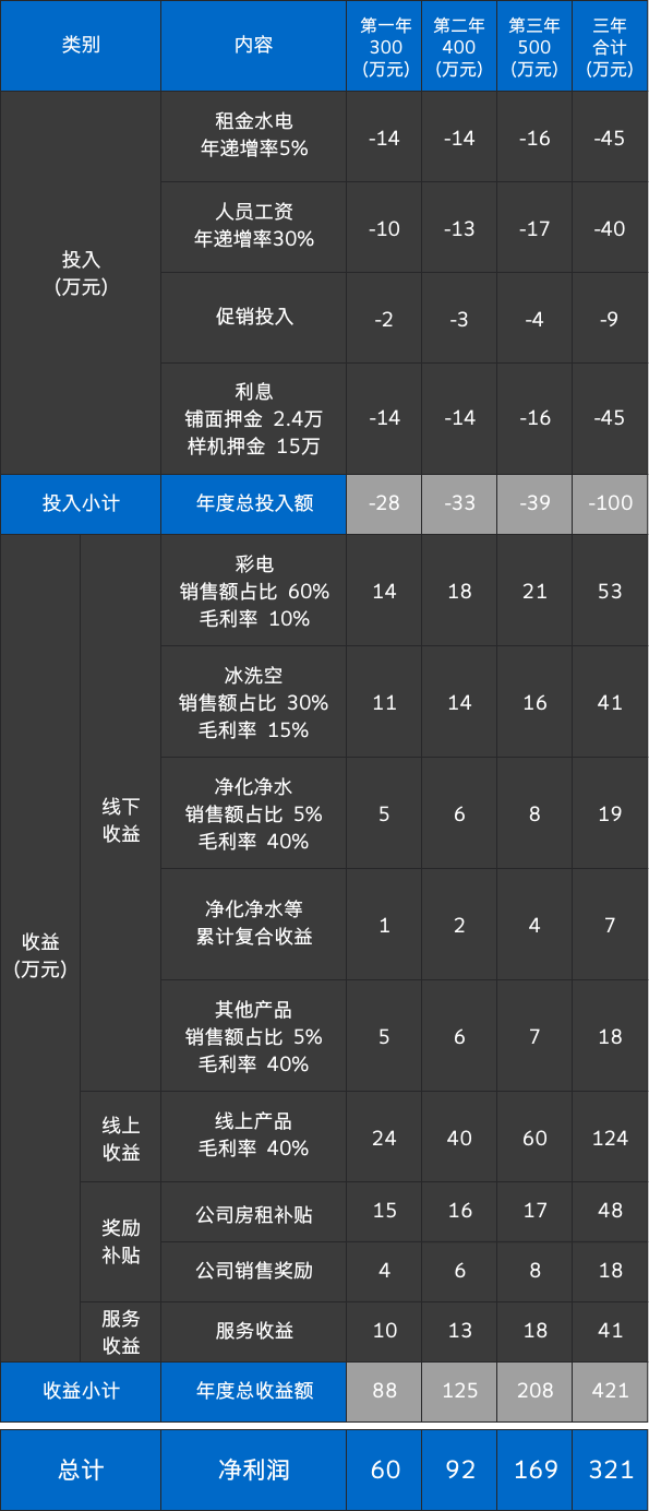 老哥俱乐部-老哥必备的交流社区